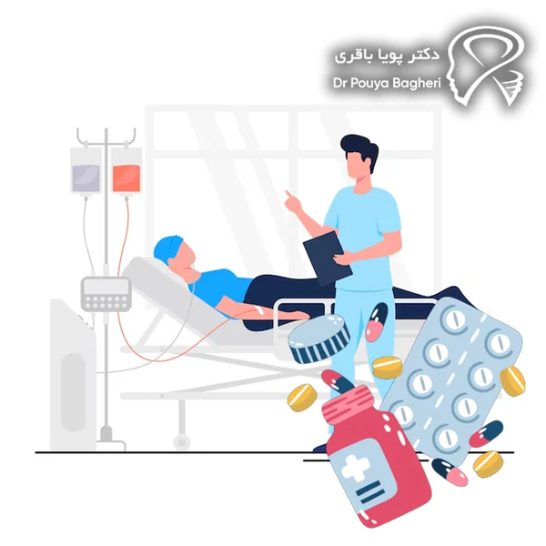 نکات کلیدی پروتکل محافظه‌کارانه