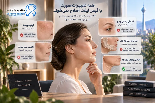 آیا مشکل صورت شما واقعاً با جراحی لیفت صورت اصلاح می‌شود؟